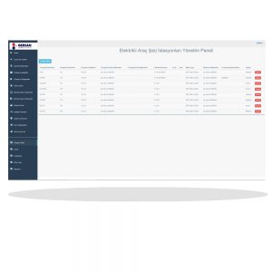 OCPP Server işletme Yazılımı